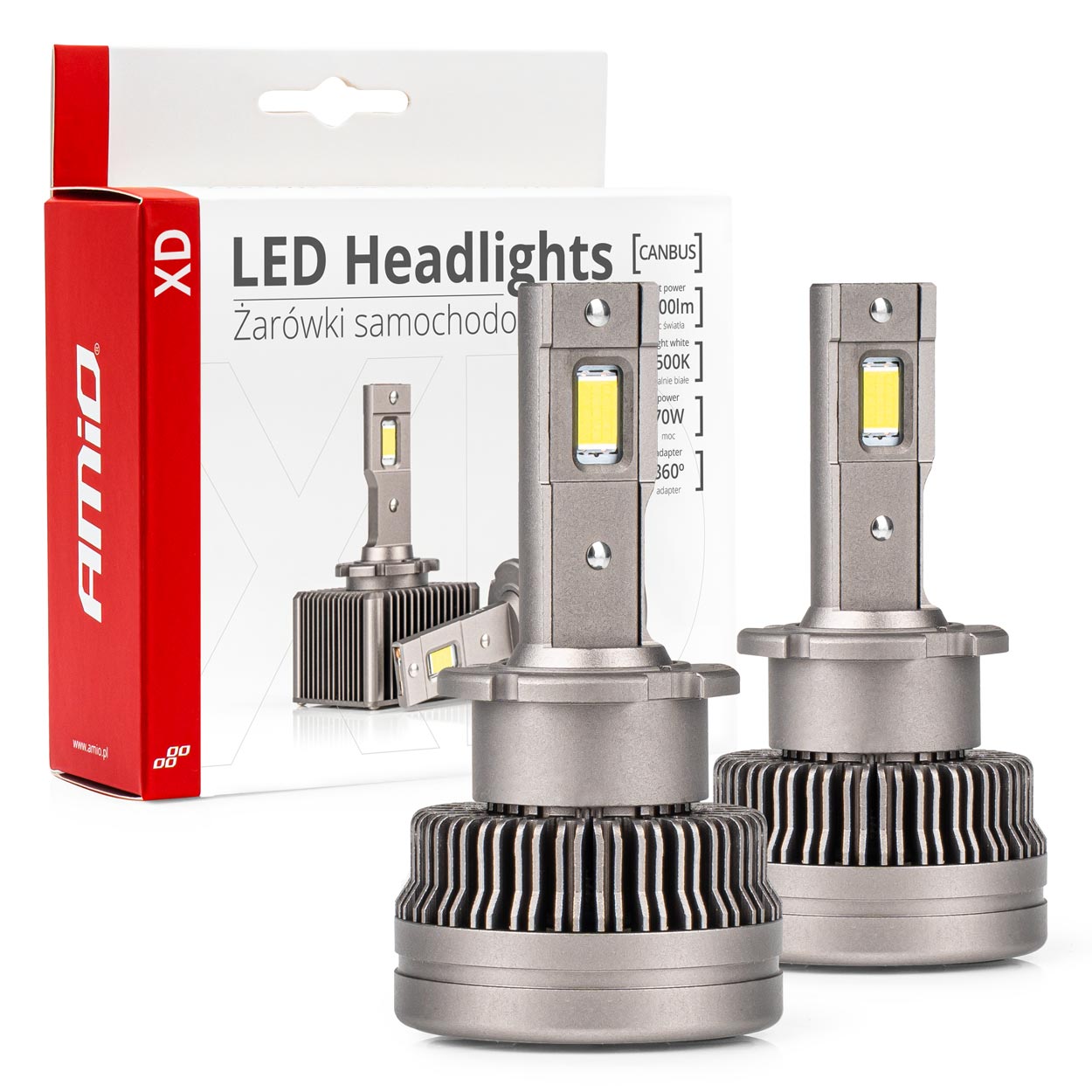 LED-ajovalot D2S/D2R XD -sarja AMiO