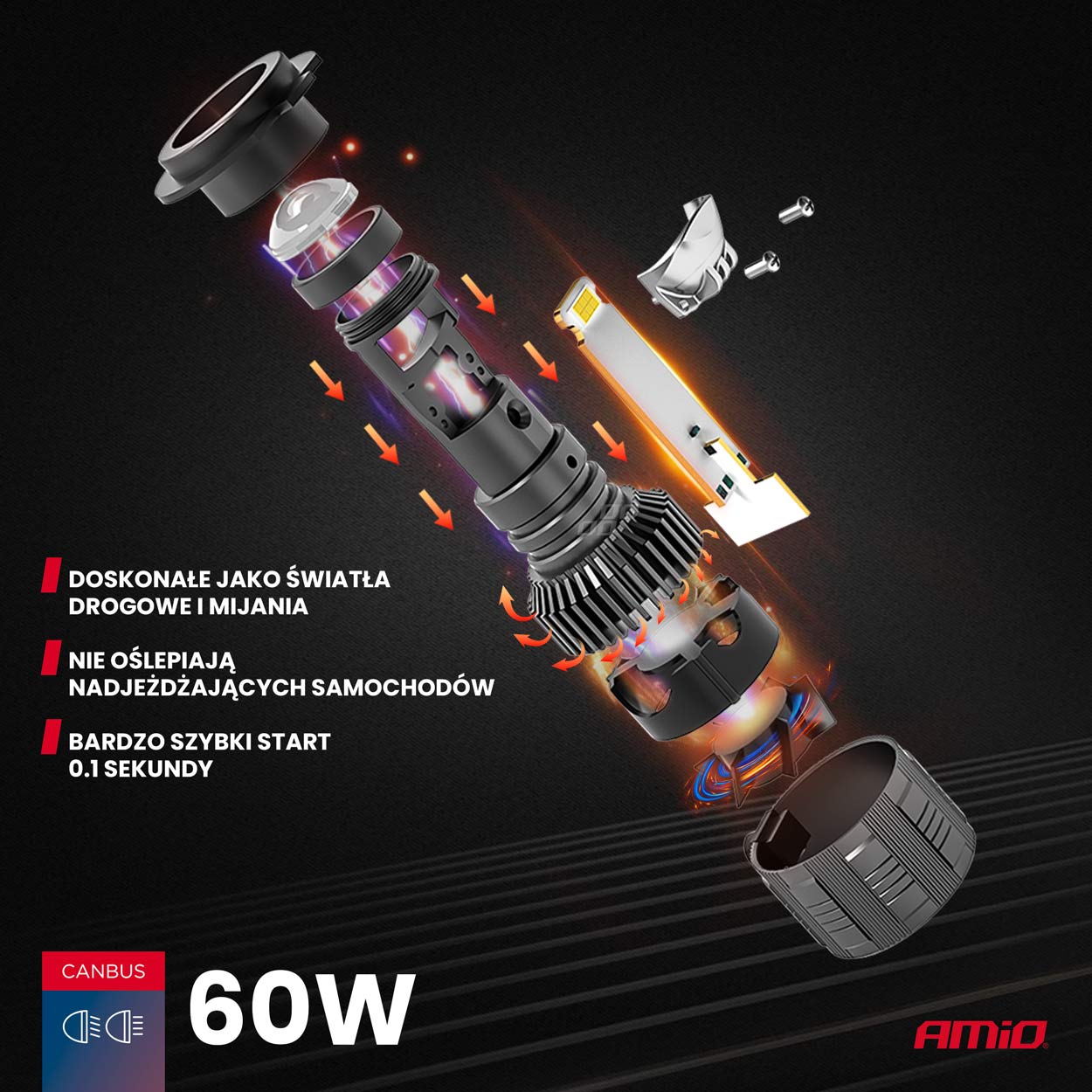LED-ajovalot H7 PL Lens -sarja AMIO-03668