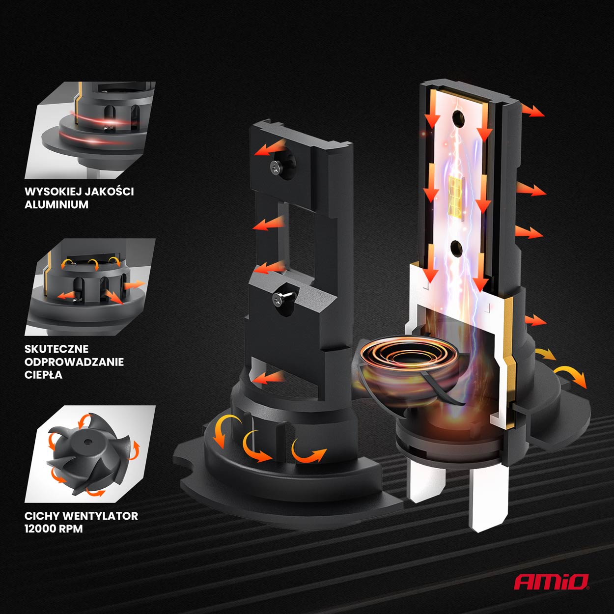 LED-ajovalot X4 -sarja AVIATOR H7/H18 6500K max 44W AMIO-03764