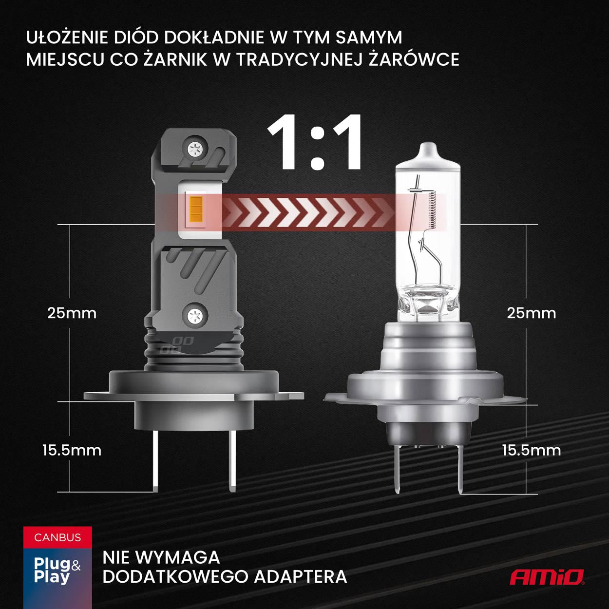 LED-ajovalot Hybrid -sarja H7 H18 6000K Canbus 60W AMIO-04115