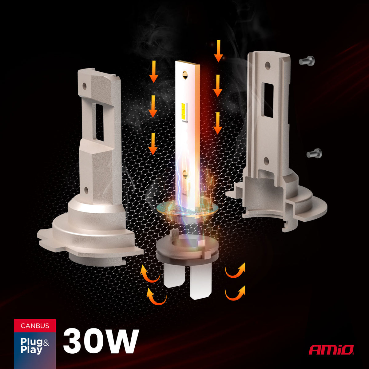LED-ajovalot H25-sarja CANBUS H7 H18 12V 30W