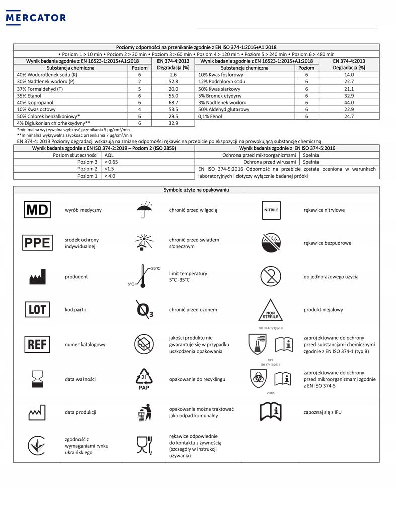 Nitriilihanskat Nitrylex Basic koko L, 100 kpl