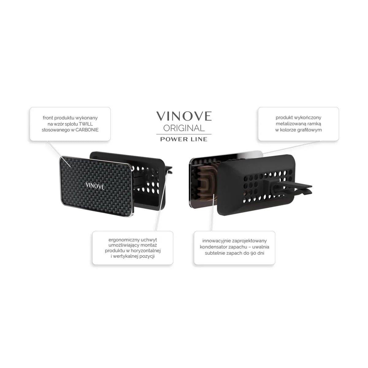 Vinove auton tuoksu Rome Power Line